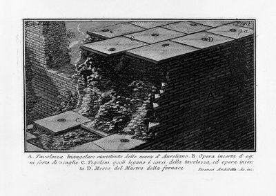 Murallas Aurelianas de Giovanni Battista Piranesi